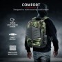 Rucsac trust gxt 1255 outlaw gaming backpack 15.6 camo  specifications