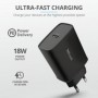 Incarcator rapid pentru perete qmax 18w ultra-fast usb-c wall charger