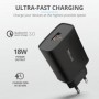 Incarcator rapid pentru perete qmax 18w ultra-fast usb-a wall charger