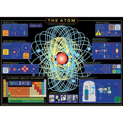 Puzzle 1000 piese The Atom